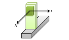 2-axes X-Z combination